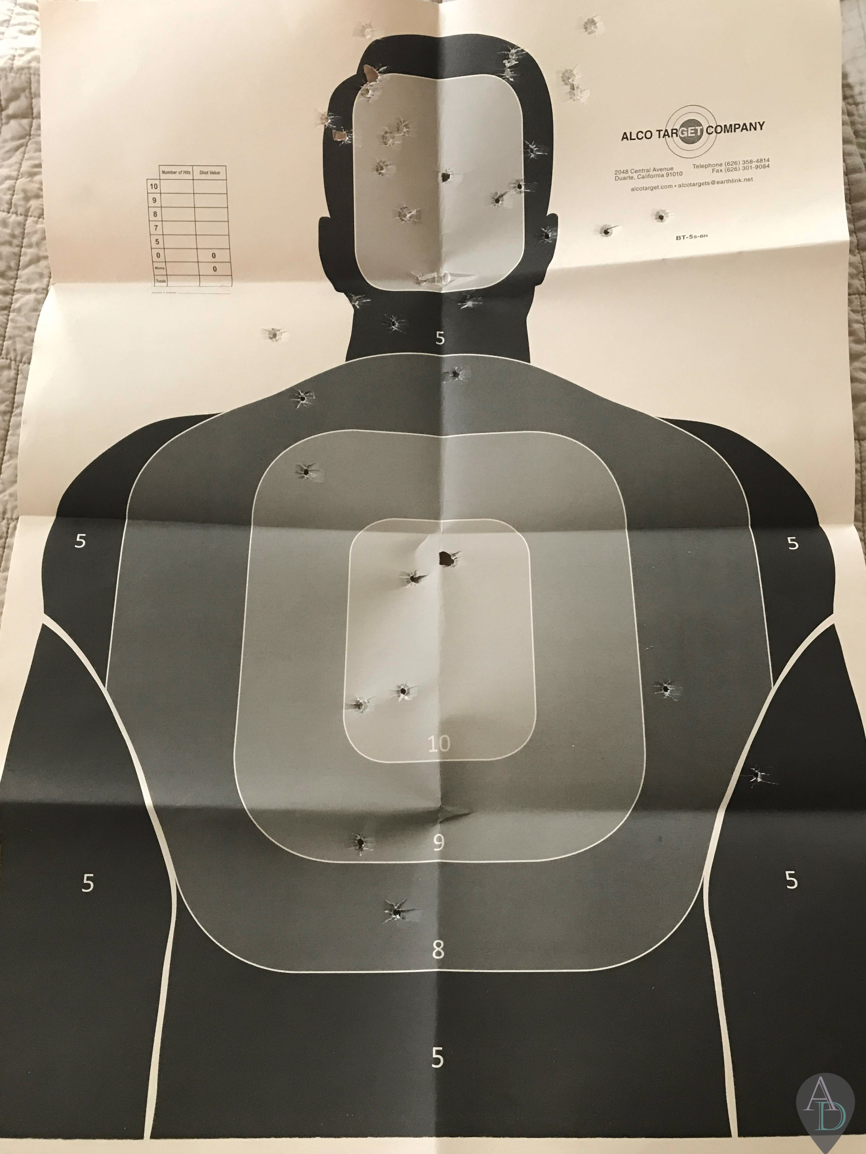  The Los Angeles Gun Club